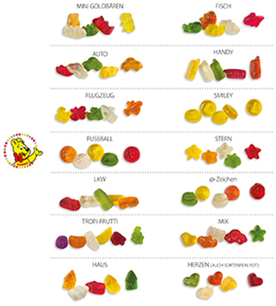 HARIBO Werbetüte Standardmotiv, 10 g HARIBO Herzen sortenrein